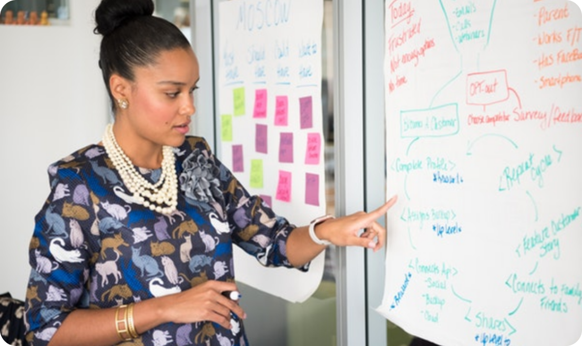Unified CSR Impact: